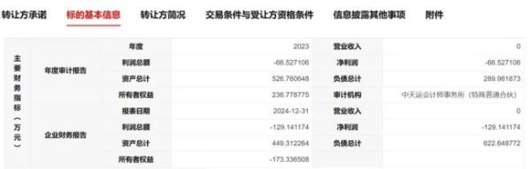 配资大全 162万，“华润系”转让一药企49.9%股权！